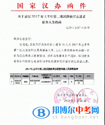 四川省双流县中心中学国际交流新篇章 中华文化泰国扬