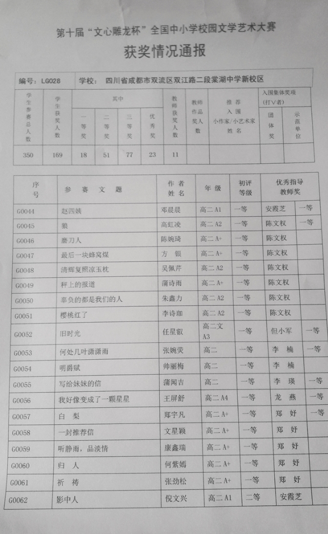 四川省双流县棠湖中学荣获佳绩