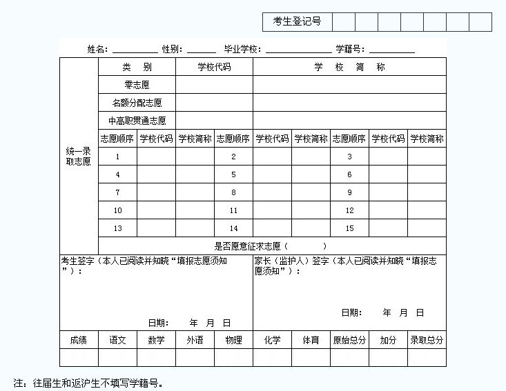 中考报考志愿表