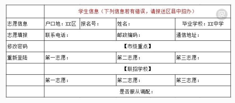 重庆中考报考志愿表