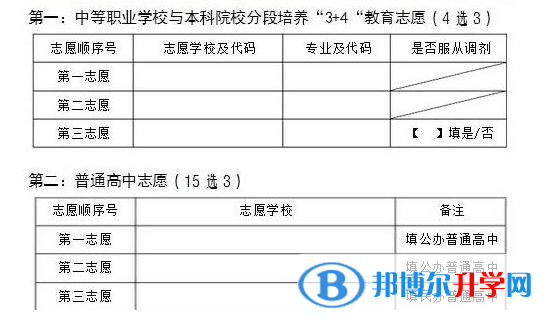 昆明中考报考志愿表