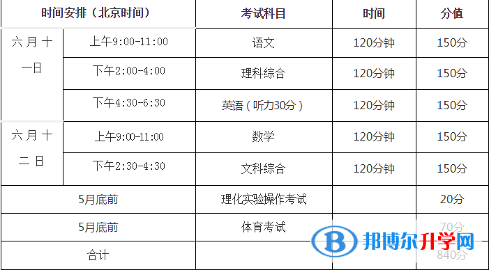 微信图片_20191216143535