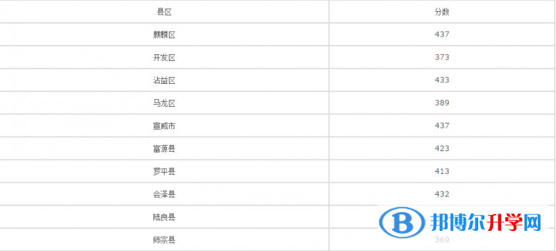 微信图片_20191217154955