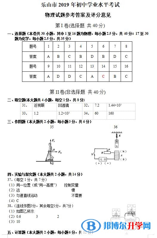 2020年乐山中考理综答案