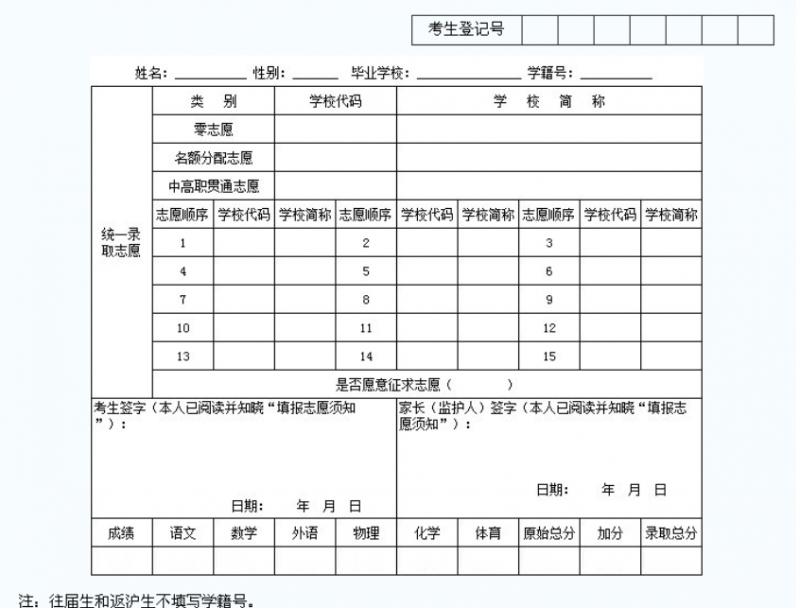 2021年雅安
表