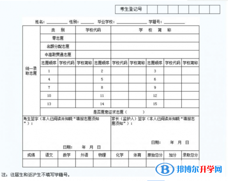 2021年咸阳
表