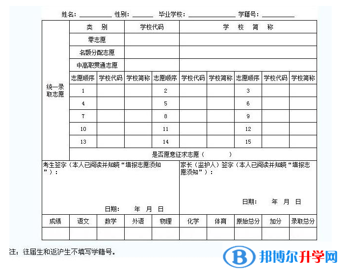 2021年商洛中考志愿的样表