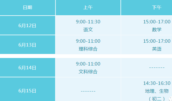 眉山2022年什么时候中考