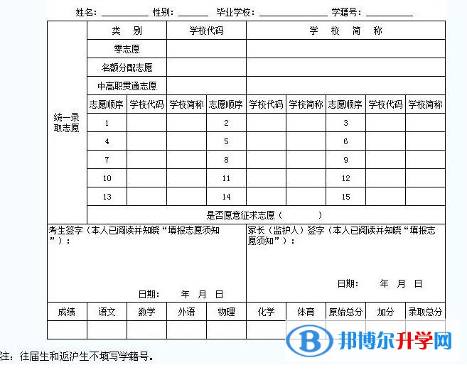 雅安2022年中考志愿如何填写