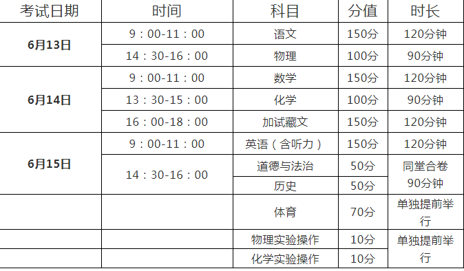 阿坝2022年中考时间表