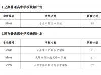 太原中考2022补报志愿