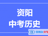 2024资阳中考历史满分是多少？